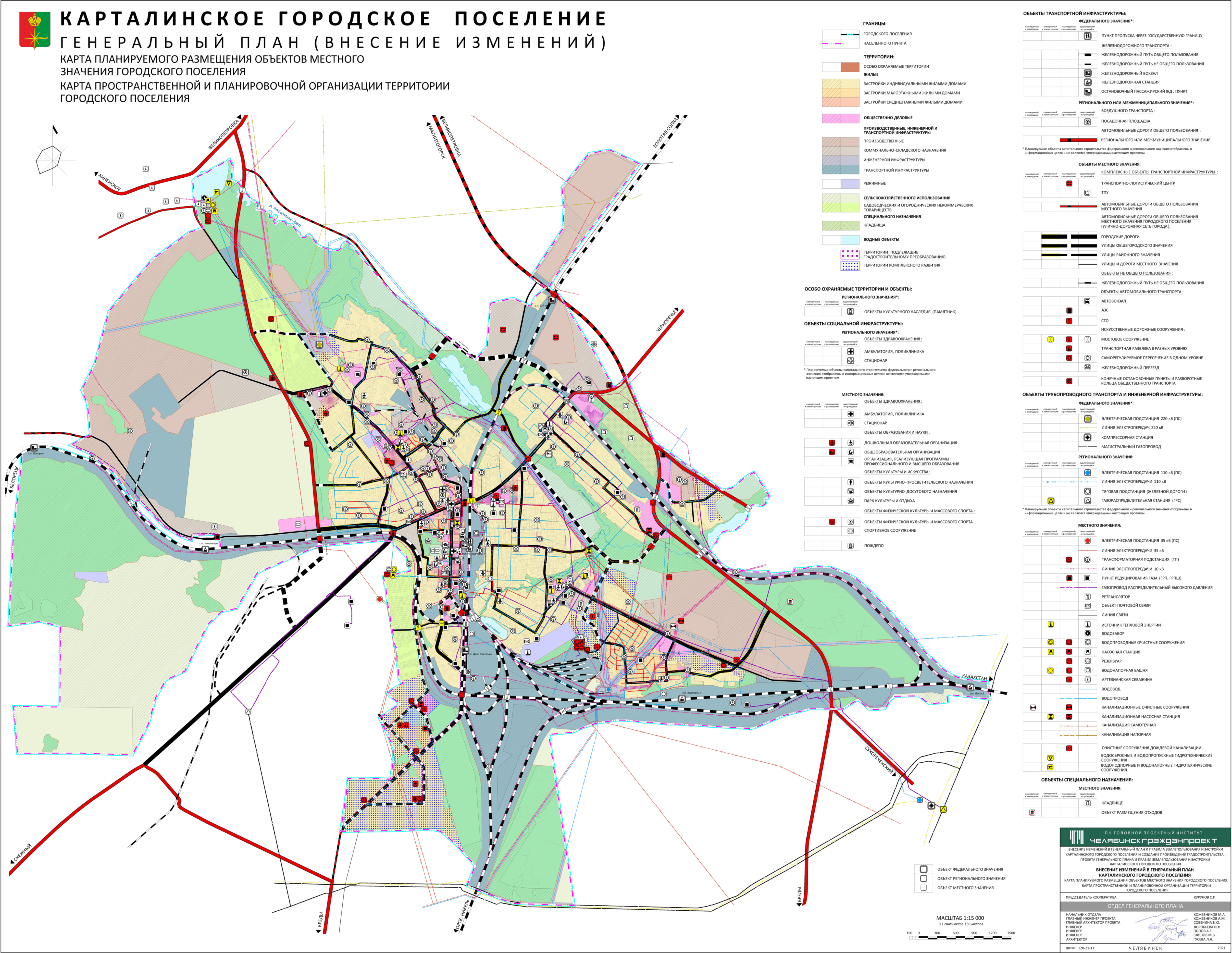 Карта планируемого размещения объектов местного значения ярославль