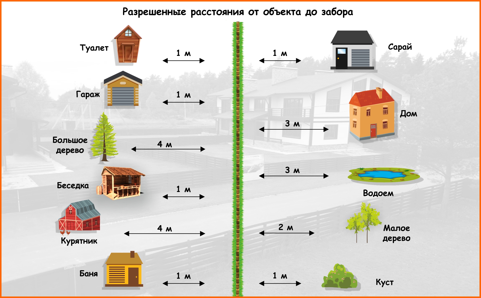 Калькулятор процедур. Инфографика. Буклеты